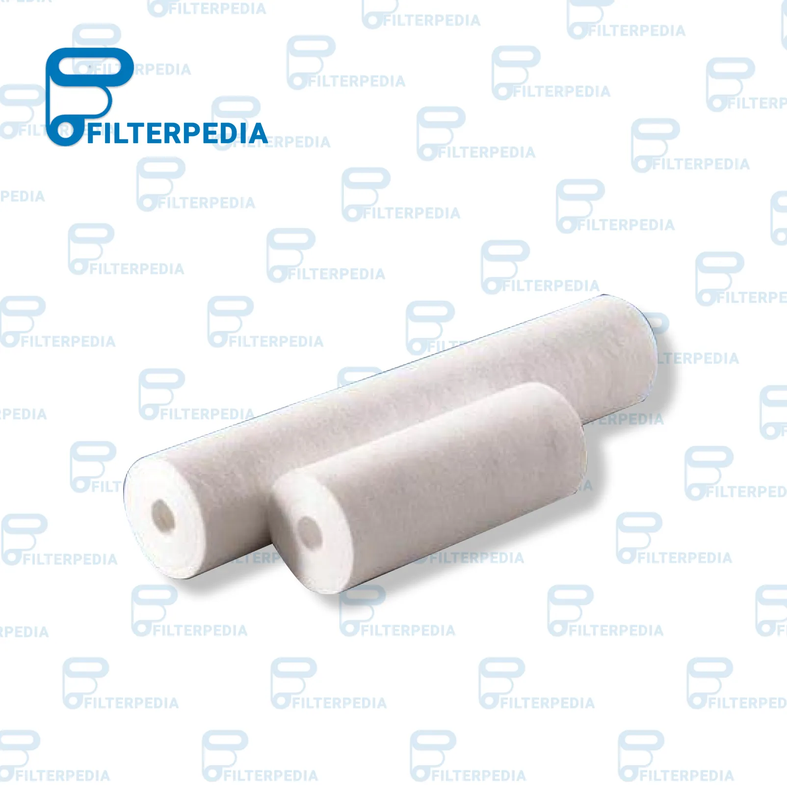 CARTRIDGE FILTER BIG BLUE 20 INCH 5 Micron